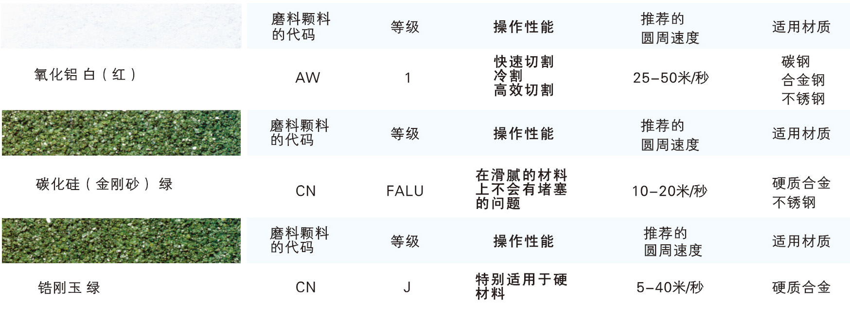 閥門(mén)研磨機(jī)配件.jpg